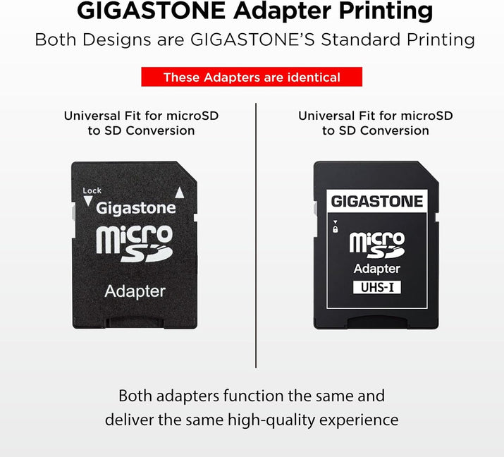 8GB Micro SD Card 20-Pack, Full HD Video, Surveillance Security Cam Action Camera Drone, 80Mb/S Micro SDHC Class 10, with Adapters